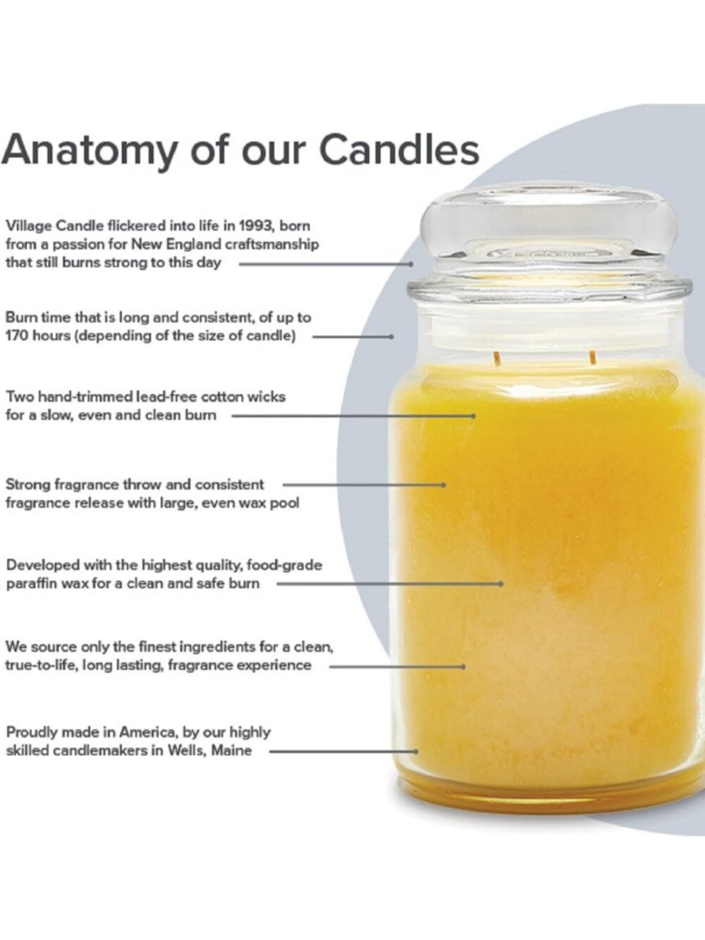 Large Coffee Bean Scented Candle in Glass Jar - 21.25 oz, Cozy Home Decor - Picture 2 of 6